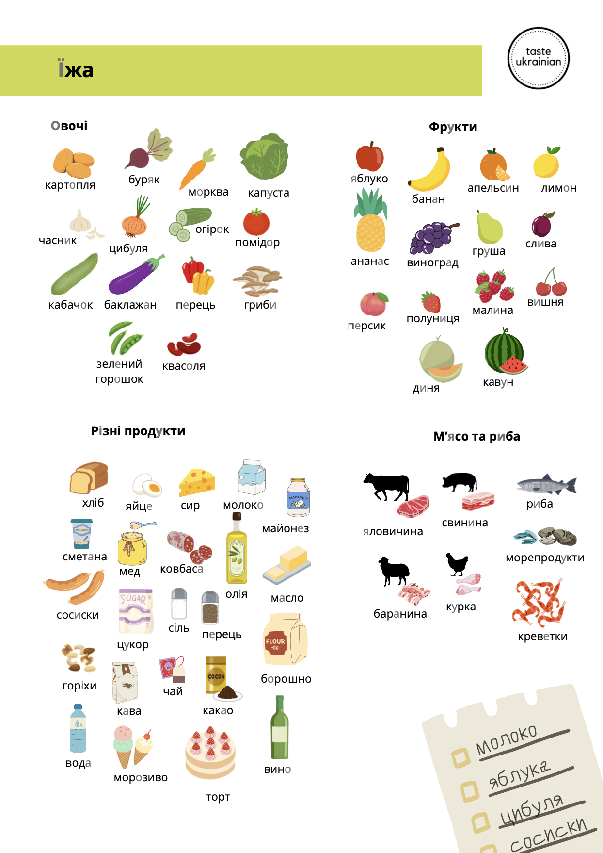 Ukrainian food worksheet